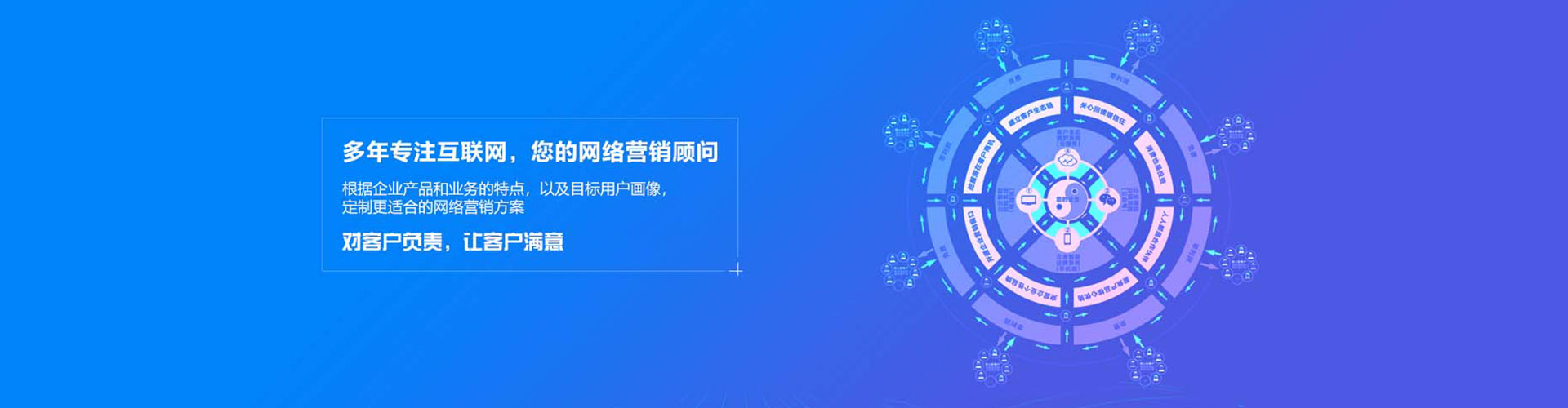 都昌网络推广开户